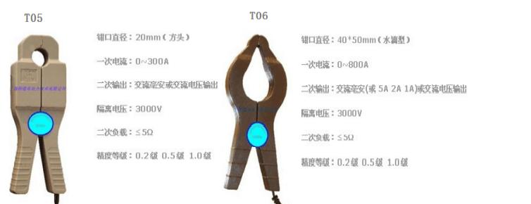 点击新窗口打开大图